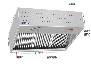 飯店廚房排煙