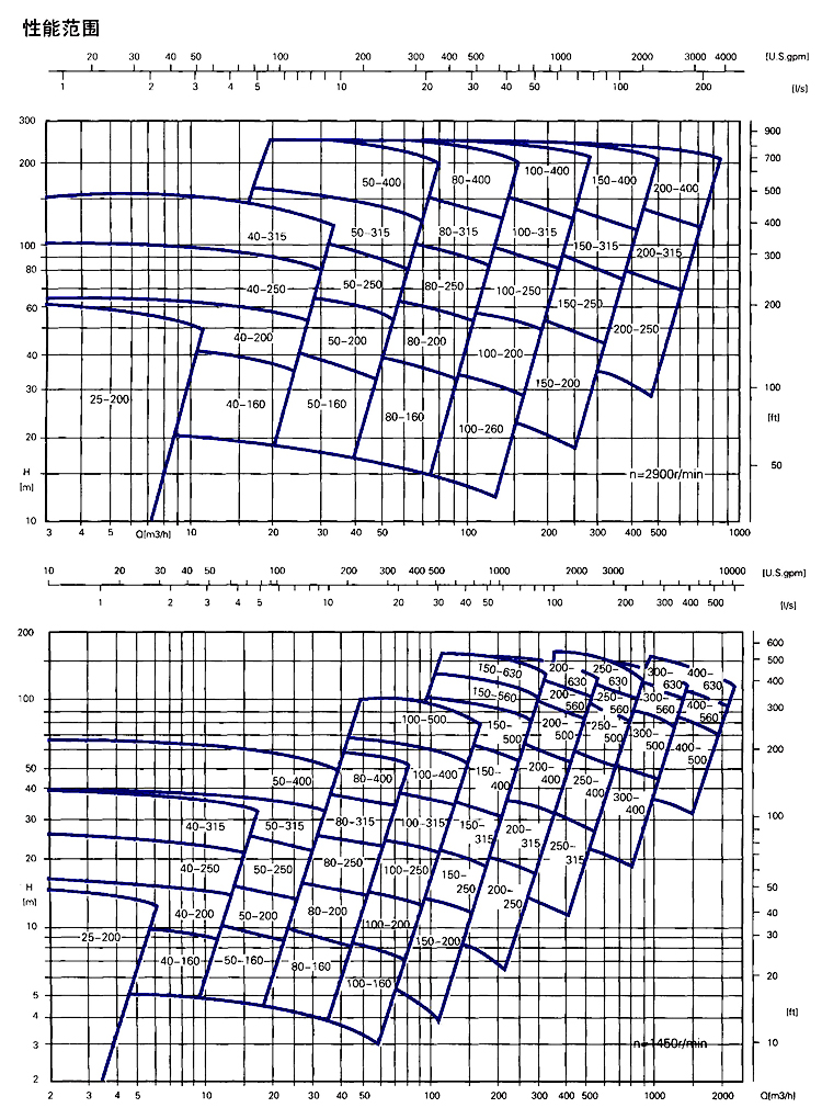 永乐高·(中国区)最新官方网站_产品2012