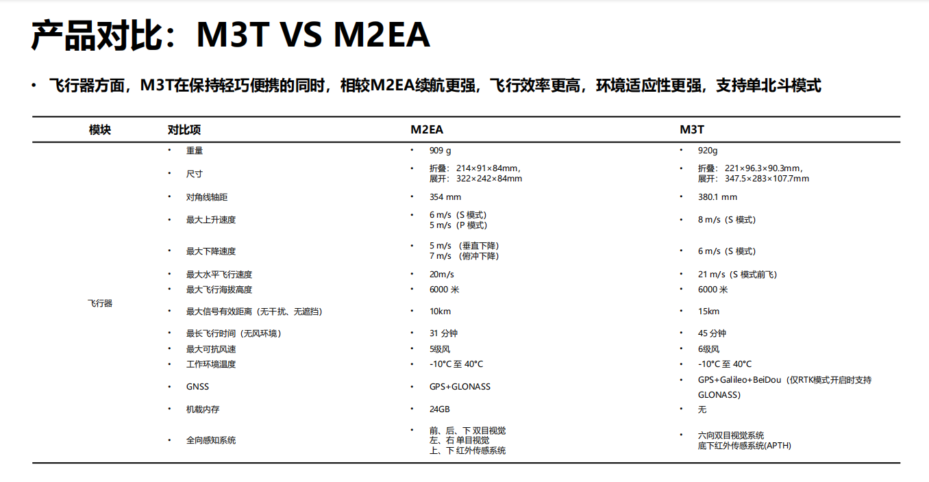 efab371cea544704c7979a74c78ae673.png 129086
