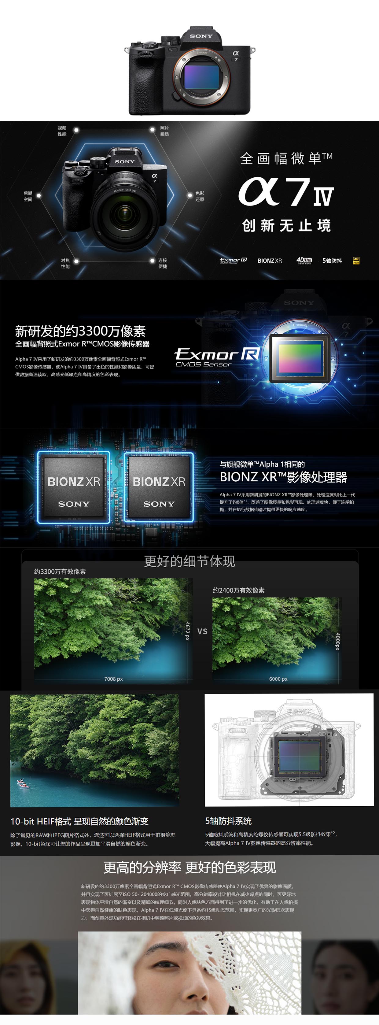 ILCE-7M4介绍.jpg