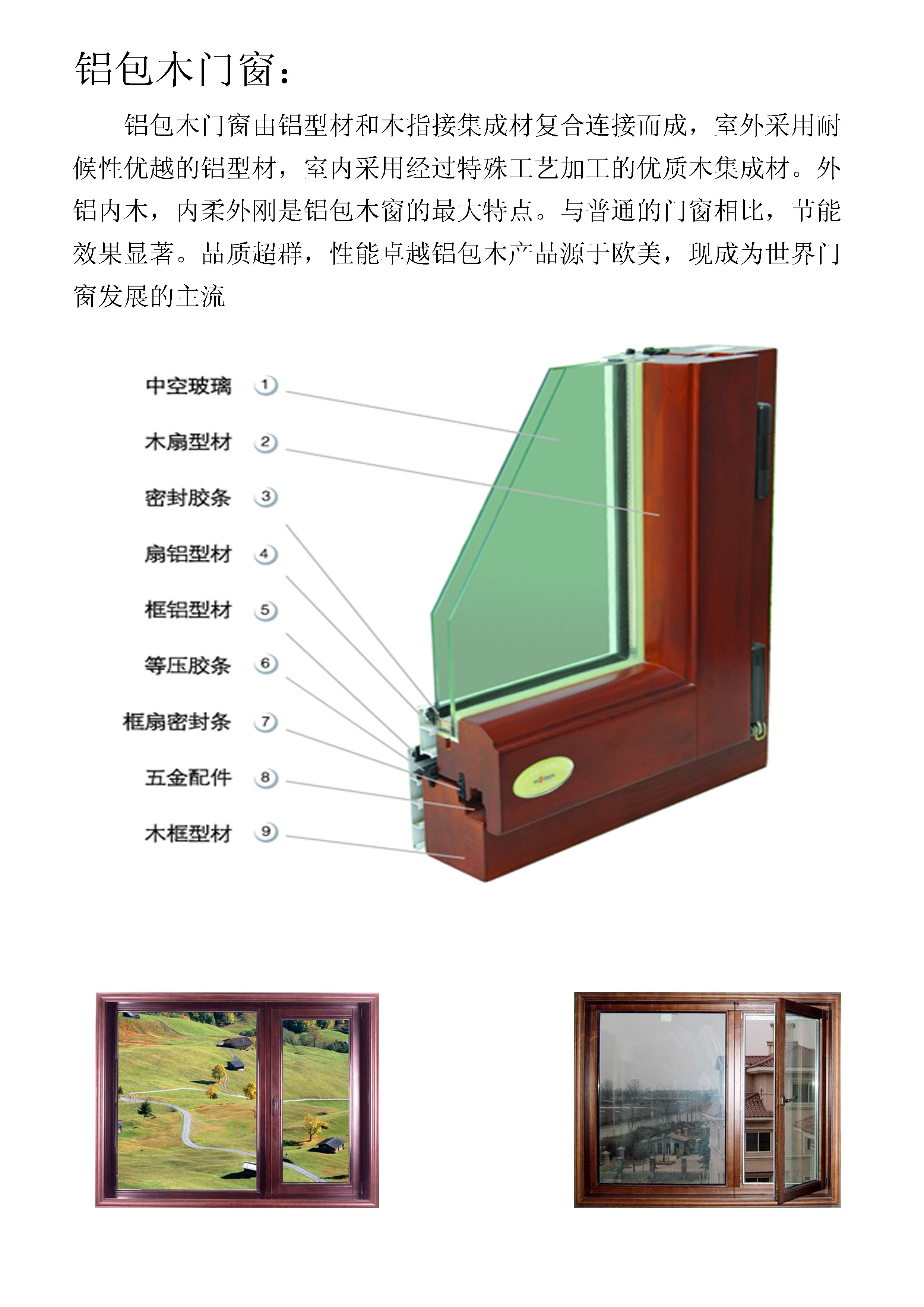 鋁木復合窗