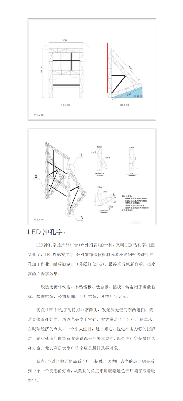 LED沖孔字