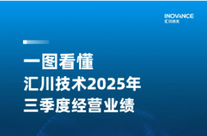一图看懂 | 汇川技术2025年三季度经营业绩