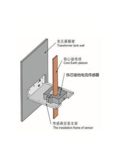 變壓器鐵芯接地電流檢測裝置
