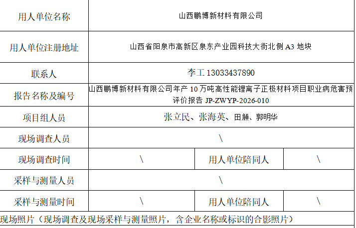 山西鵬博新材料有限公司