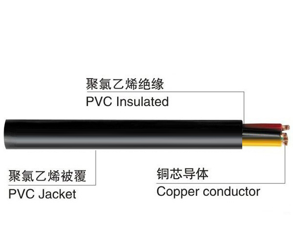 RVVS电缆