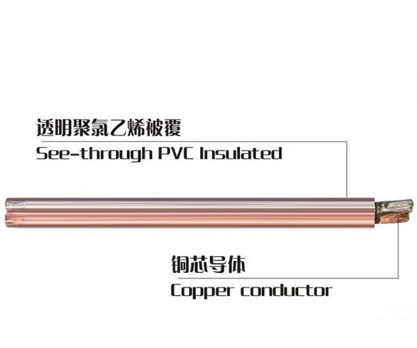 金银线（音响线）RVJF系列