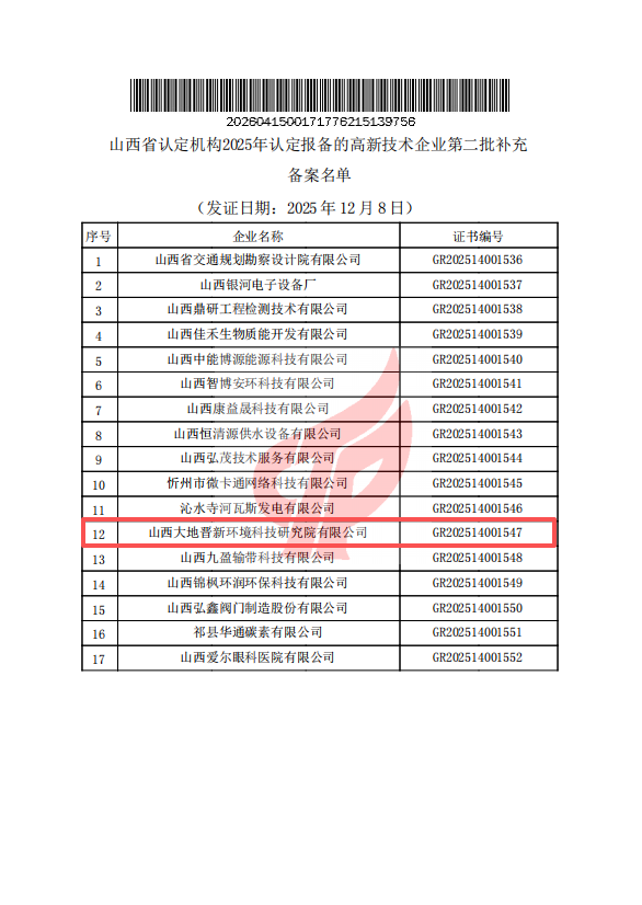 2025年认定高企的名单