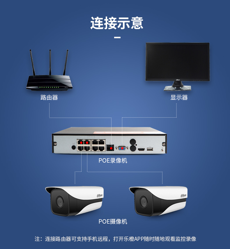 大華 400萬星光級POE網線供電攝像機 DH-IPC-HFW2433M-I1