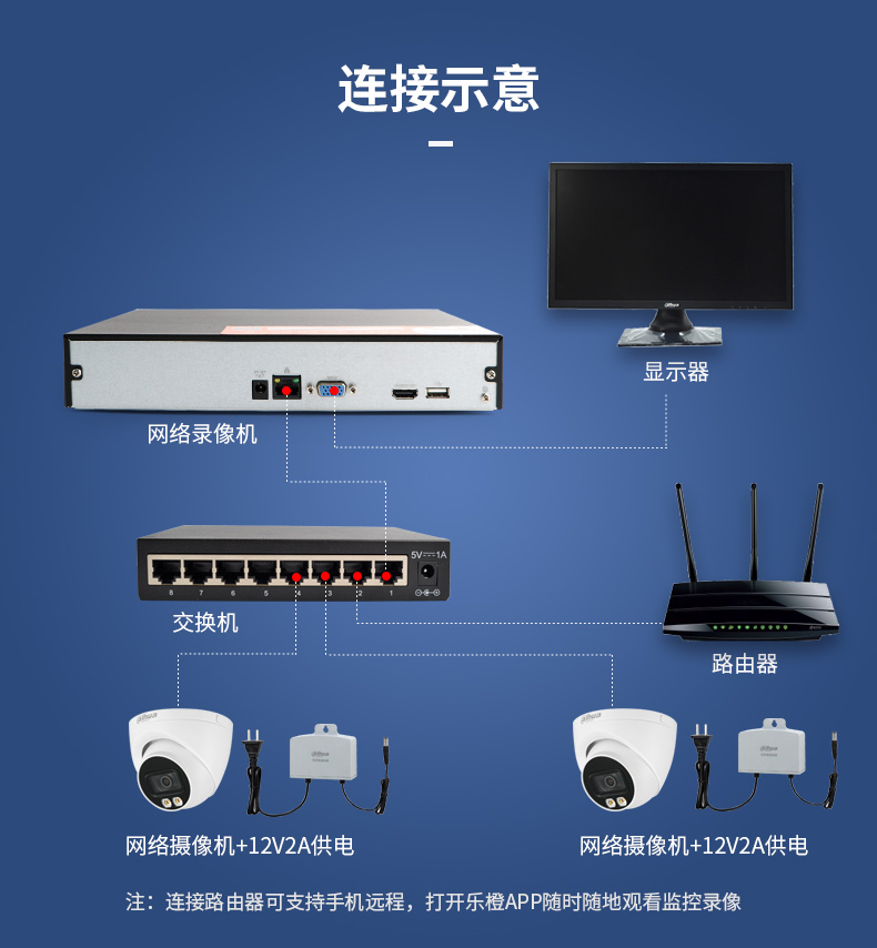 大華 400萬全彩高清網絡音頻半球 移動偵測 內置麥克風 DH-IPC-HDW2433DT-A-LED