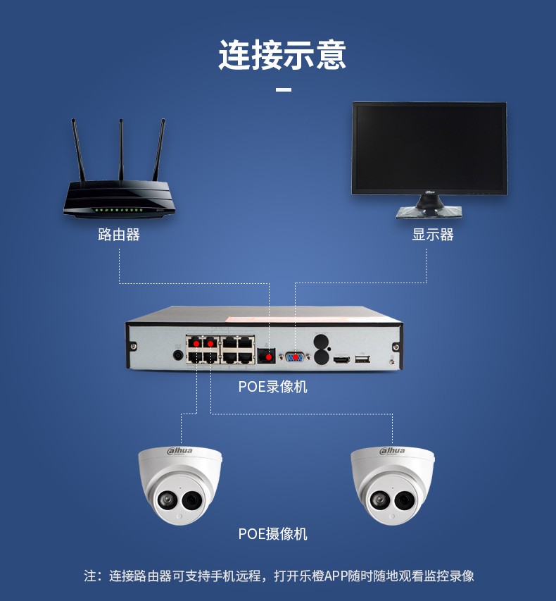 大華 200萬POE紅外網絡攝像機DH-IPC-HDW1230V-A