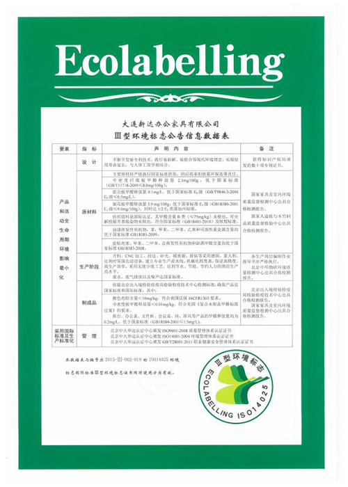 榮譽資質