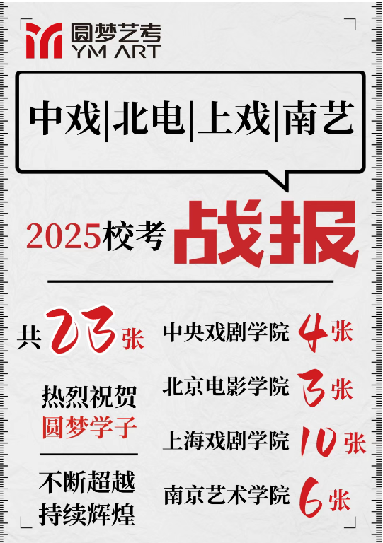 中戏、北电、南艺、上戏喜报｜播音主持专业与表演专业双丰收