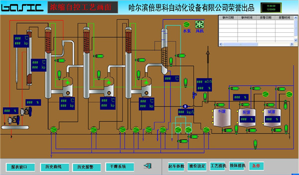 全自動(dòng)化控制設備