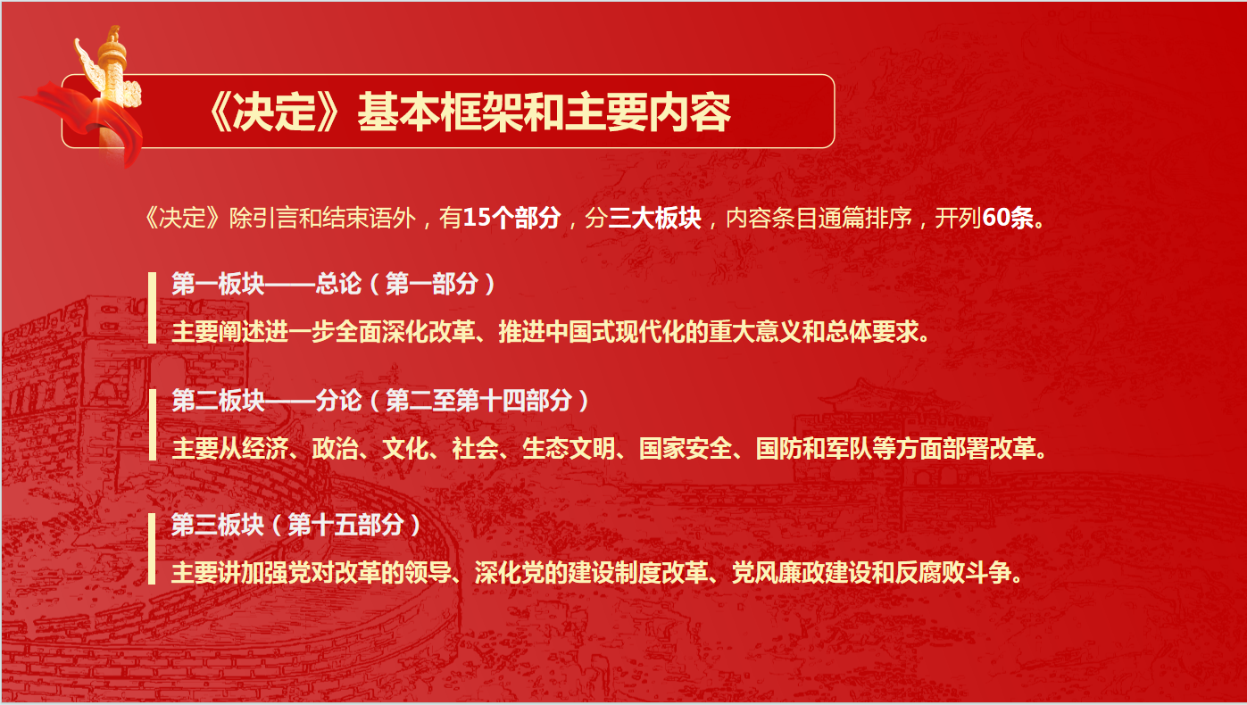 8月党组织重点学：党的二十届三中全会精神