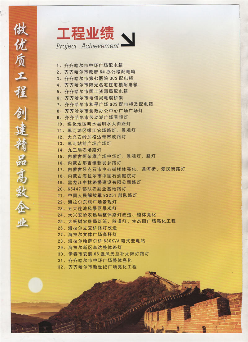 工程业绩图片