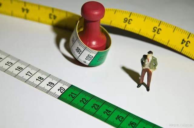 企业股权价值评估