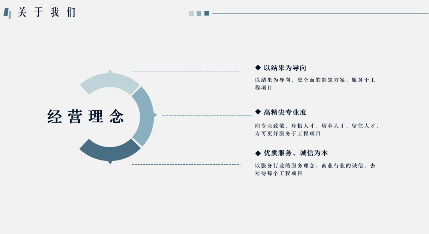 经营理念