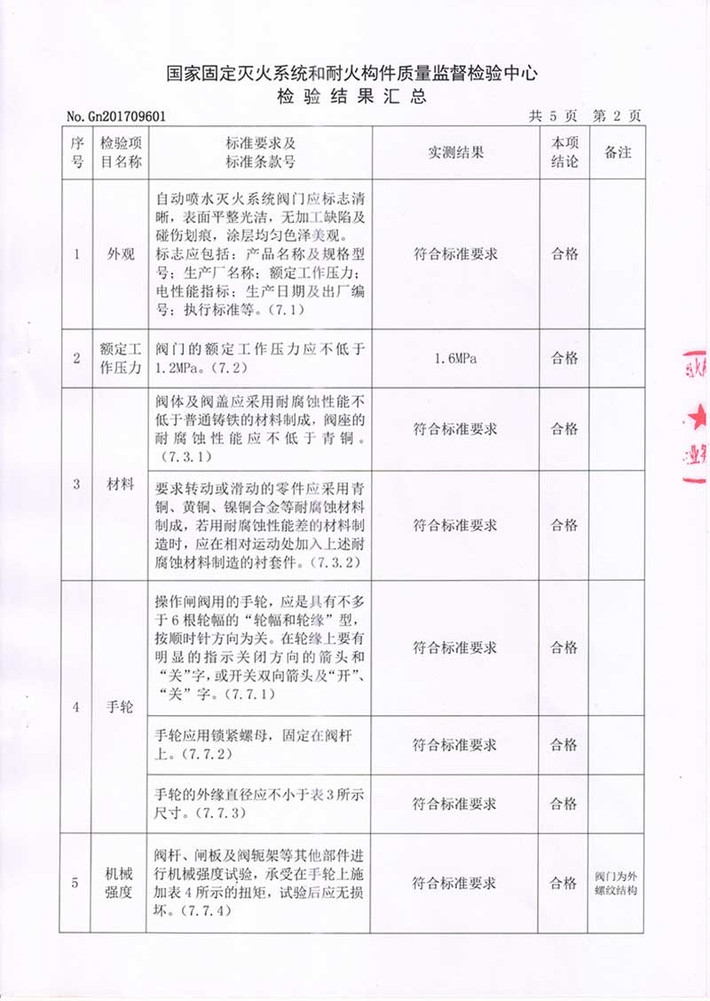 消防闸阀ZSZF-200（Z81X)检验报告4