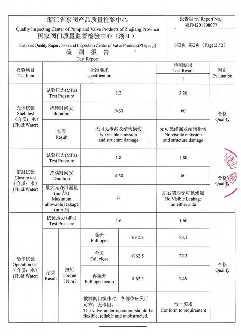 z41x-16q-dn65-4