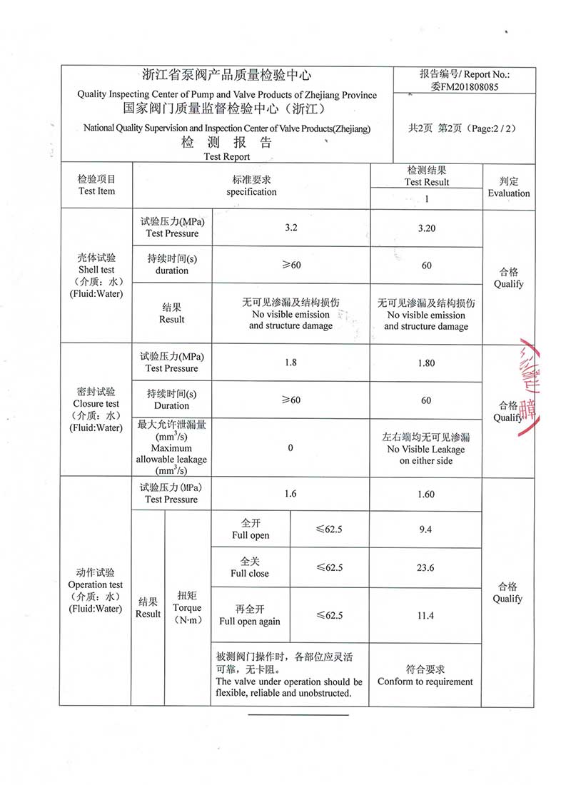 z45x-16q-dn65-4