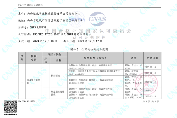 Approved range of testing capabilities