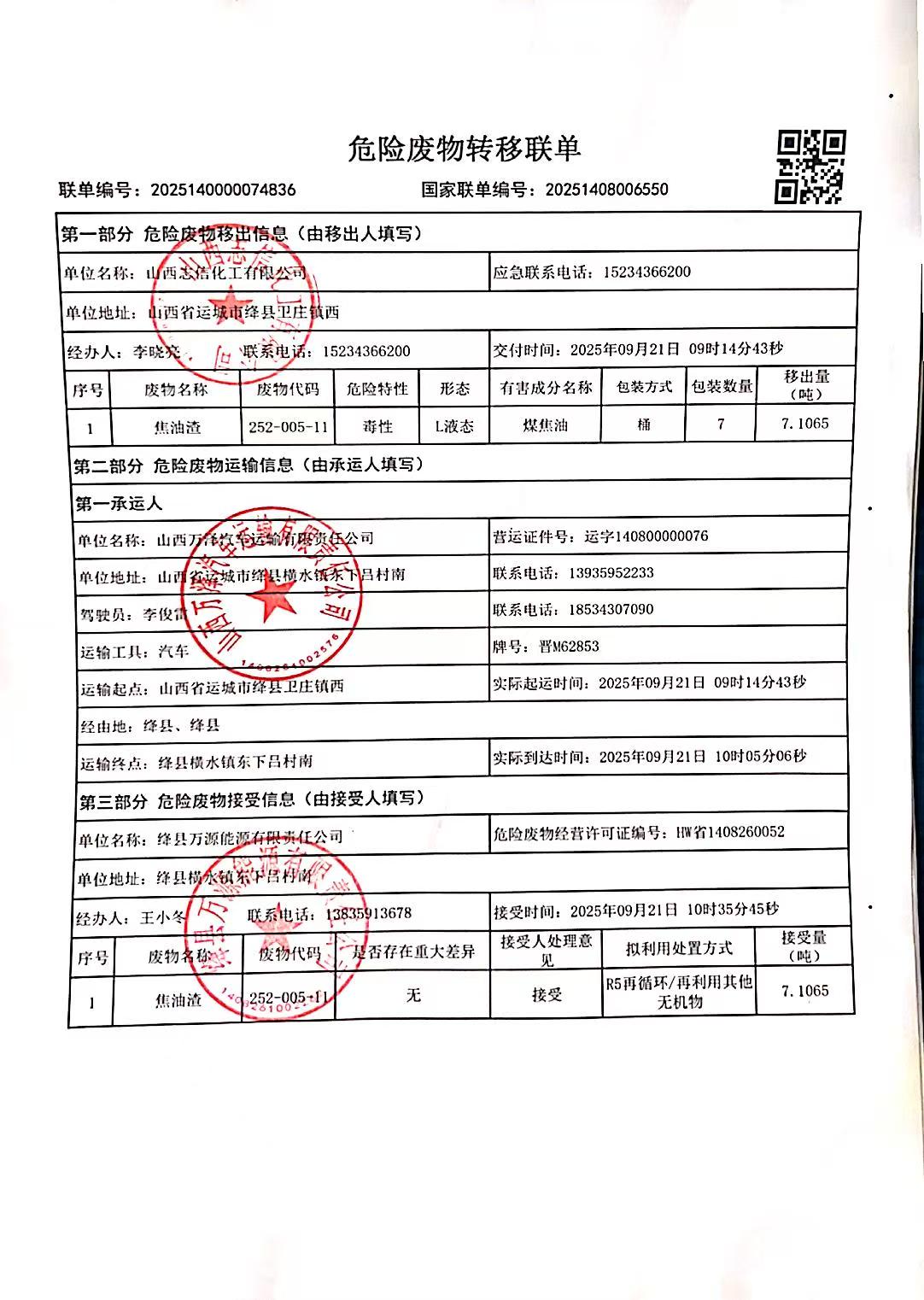 山西志信化工有限公司 2025年危险废物产生处置情况
