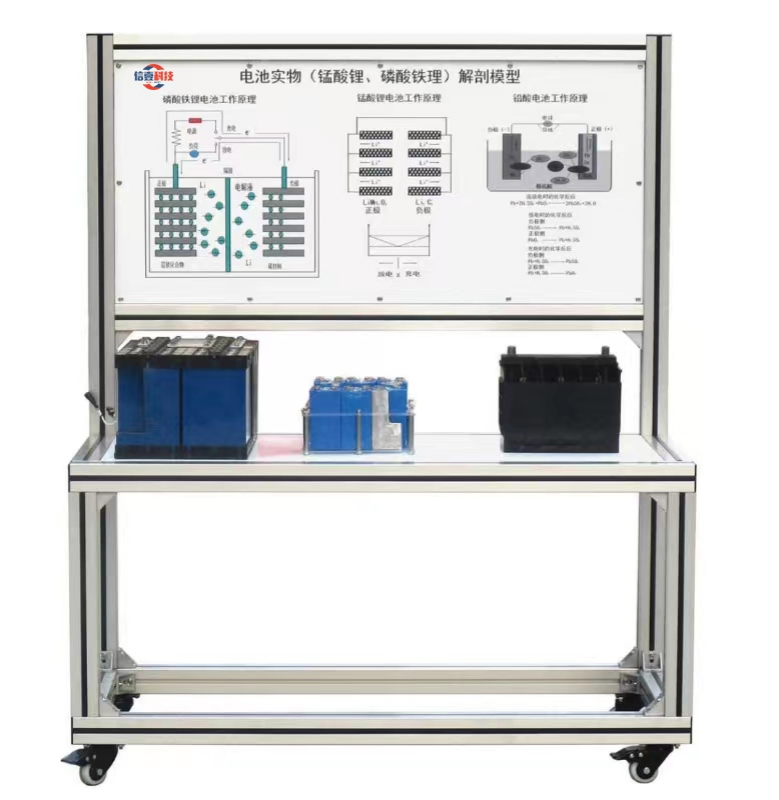 新能源汽车电池实物解剖模型