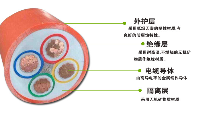 耐火矿物质绝缘电缆