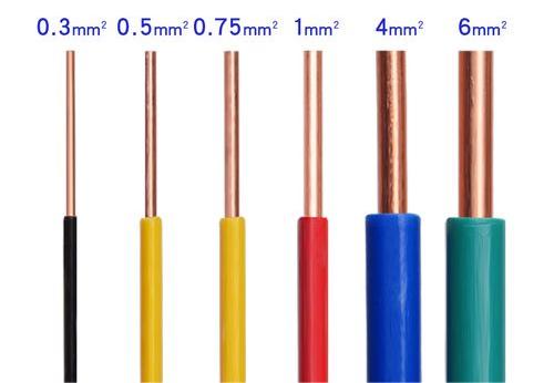 电线电缆中BV、BLV等符号含义