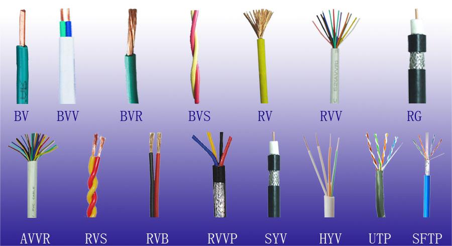 常用安防线缆的特点和型号
