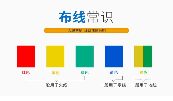 电线的颜色表示什么意思