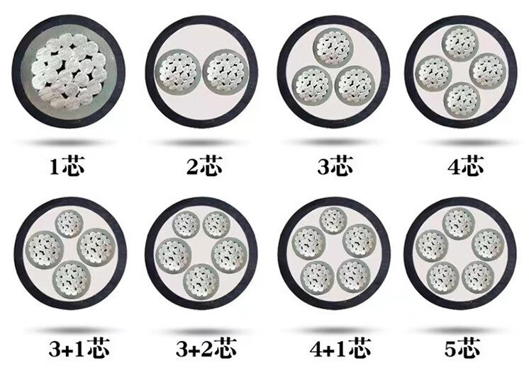 电线电缆生产工艺