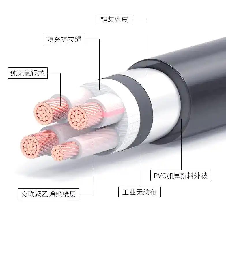 铠装电缆的多功能应用