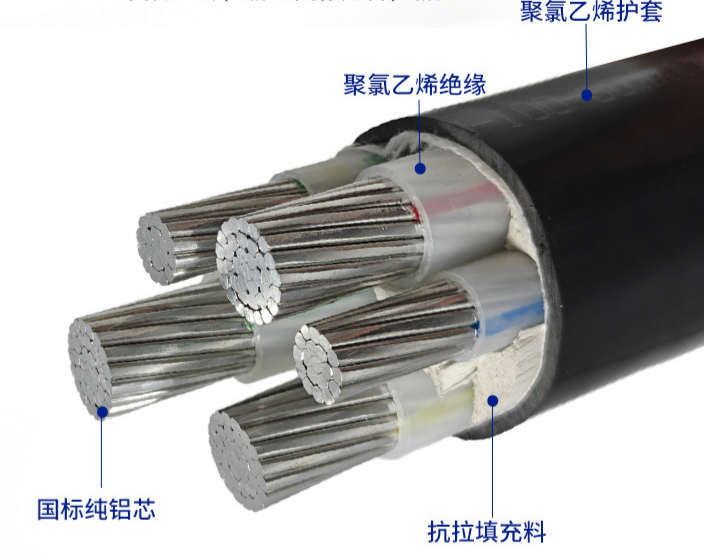 如何区分铝芯电缆的国标与非国标产品