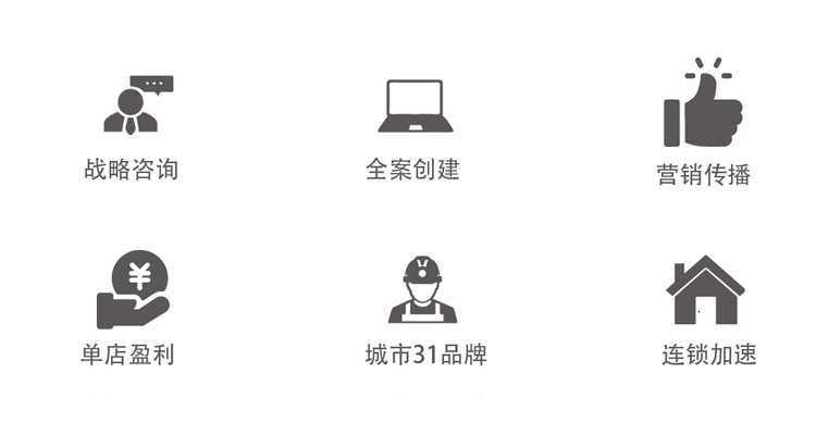 手机-首页-服务范畴