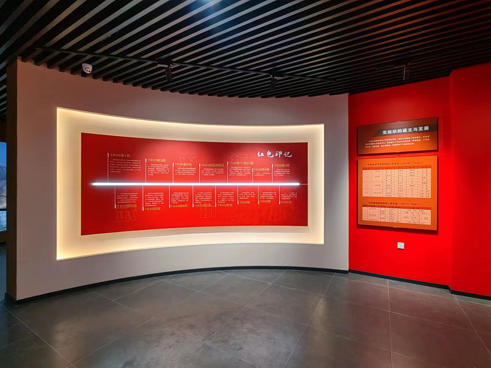 集賢縣展廳