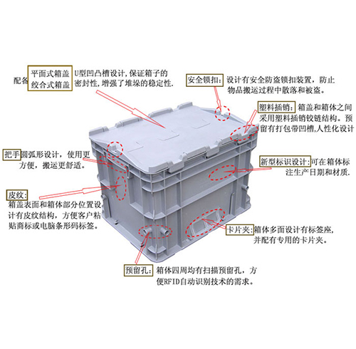 物流箱详细介绍及规格
