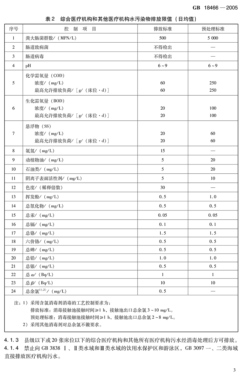 国家三类水质排放标准