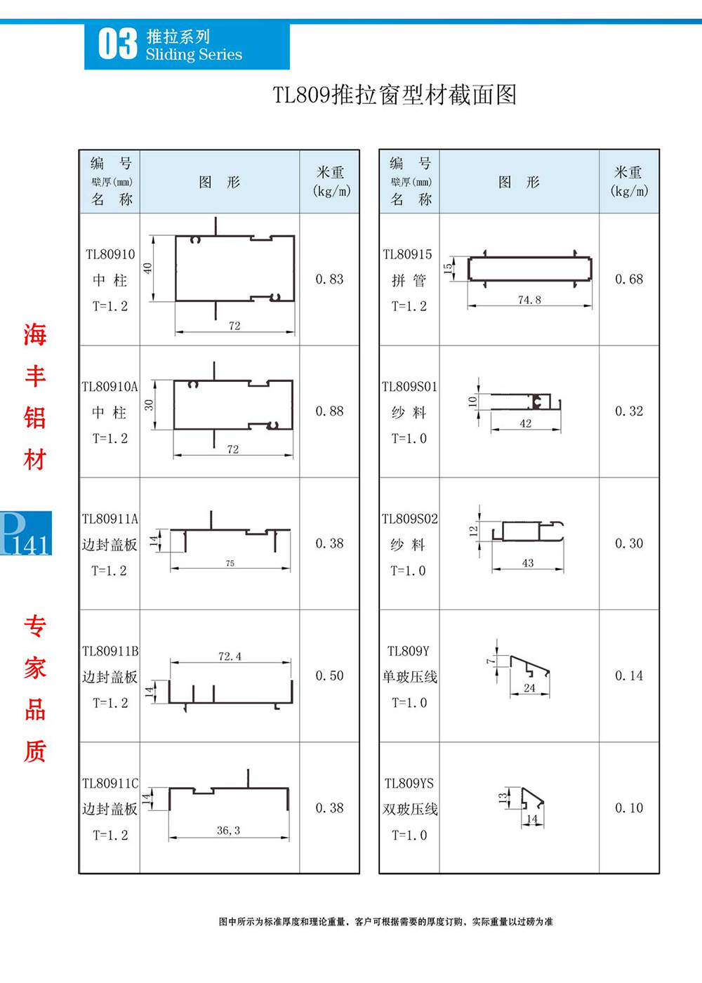 TL809型材截面图