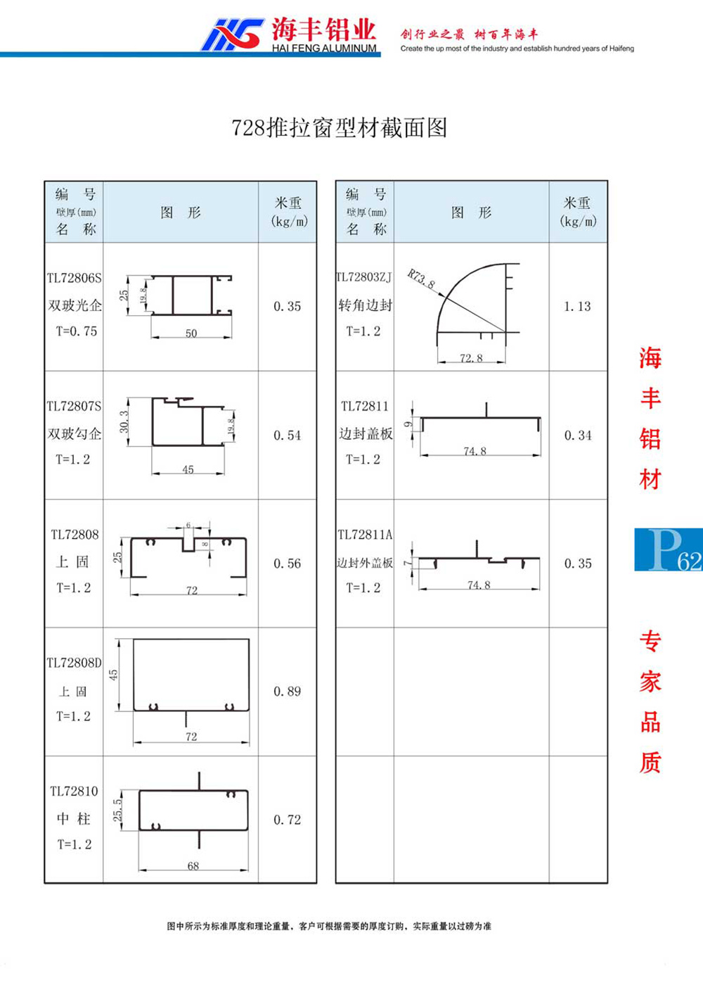 TL728型材截面图