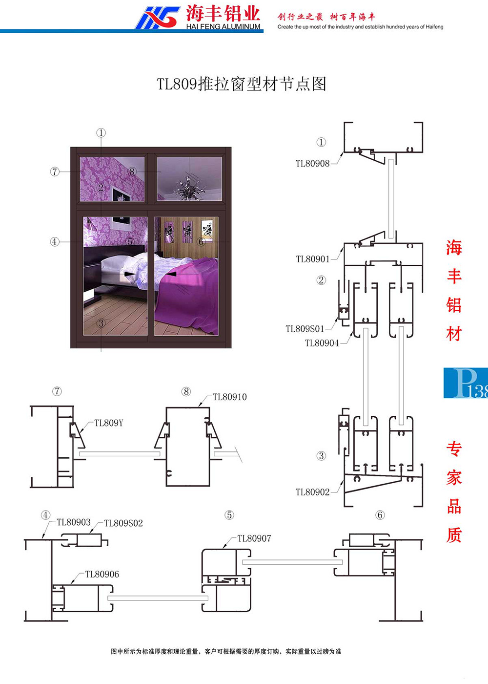 TL809推拉窗型材节点图