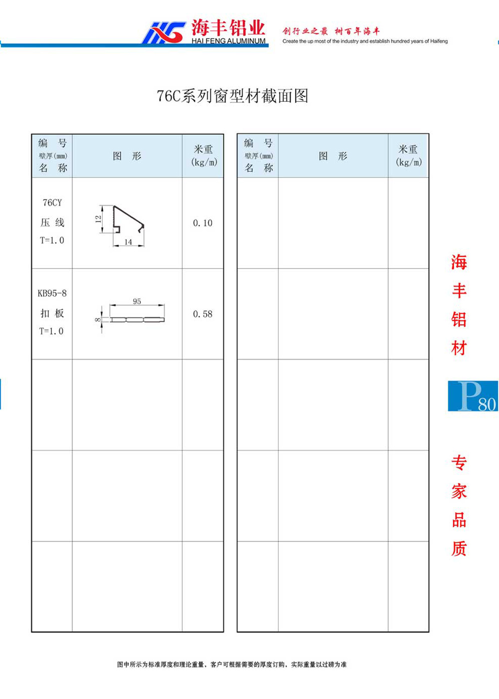 76C系列型材截面图