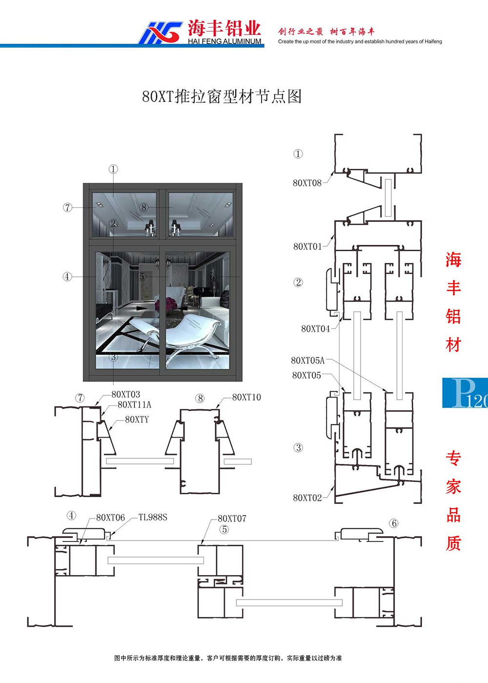 80XT推拉窗型材节点图