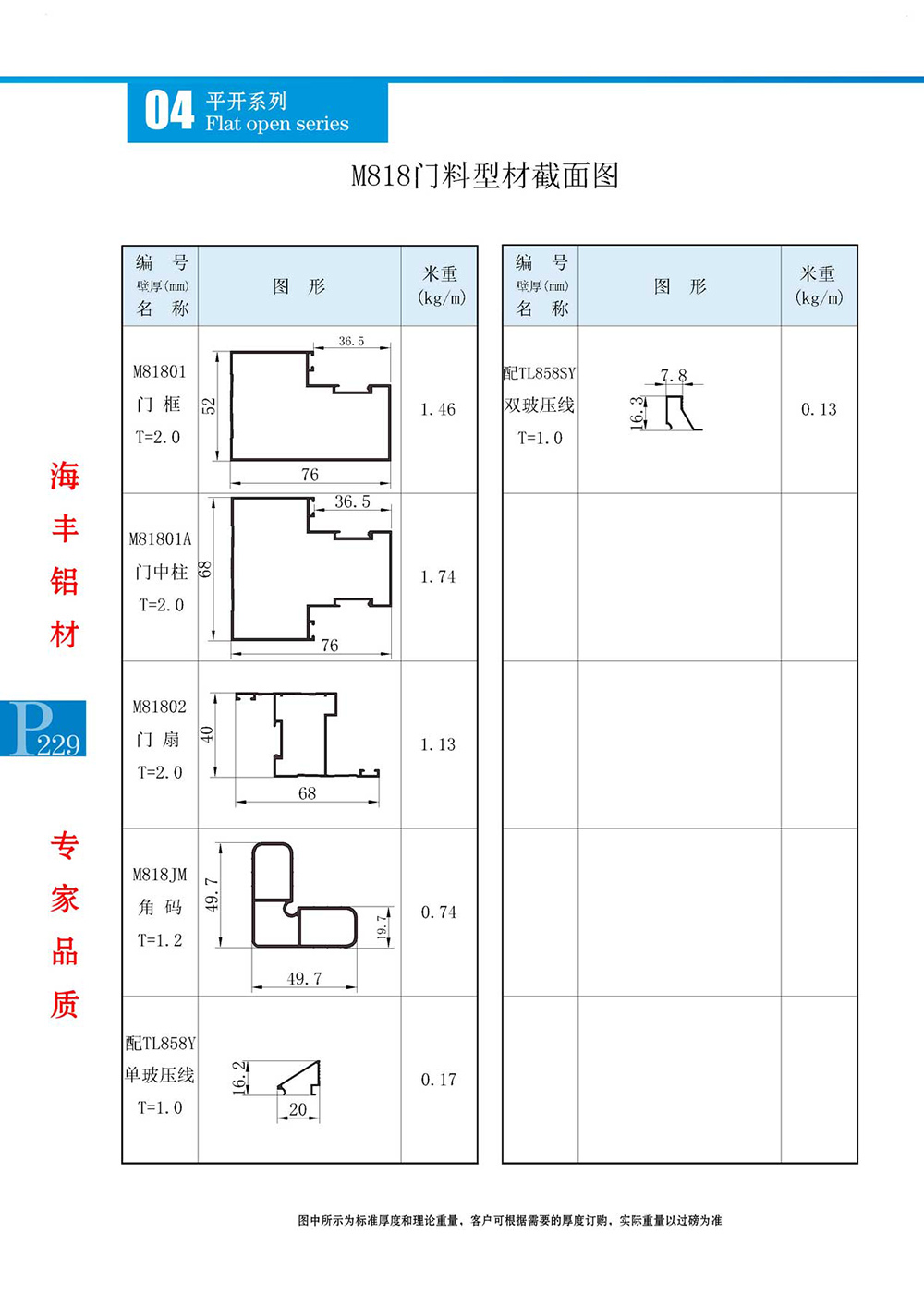 M818门料型材截面图