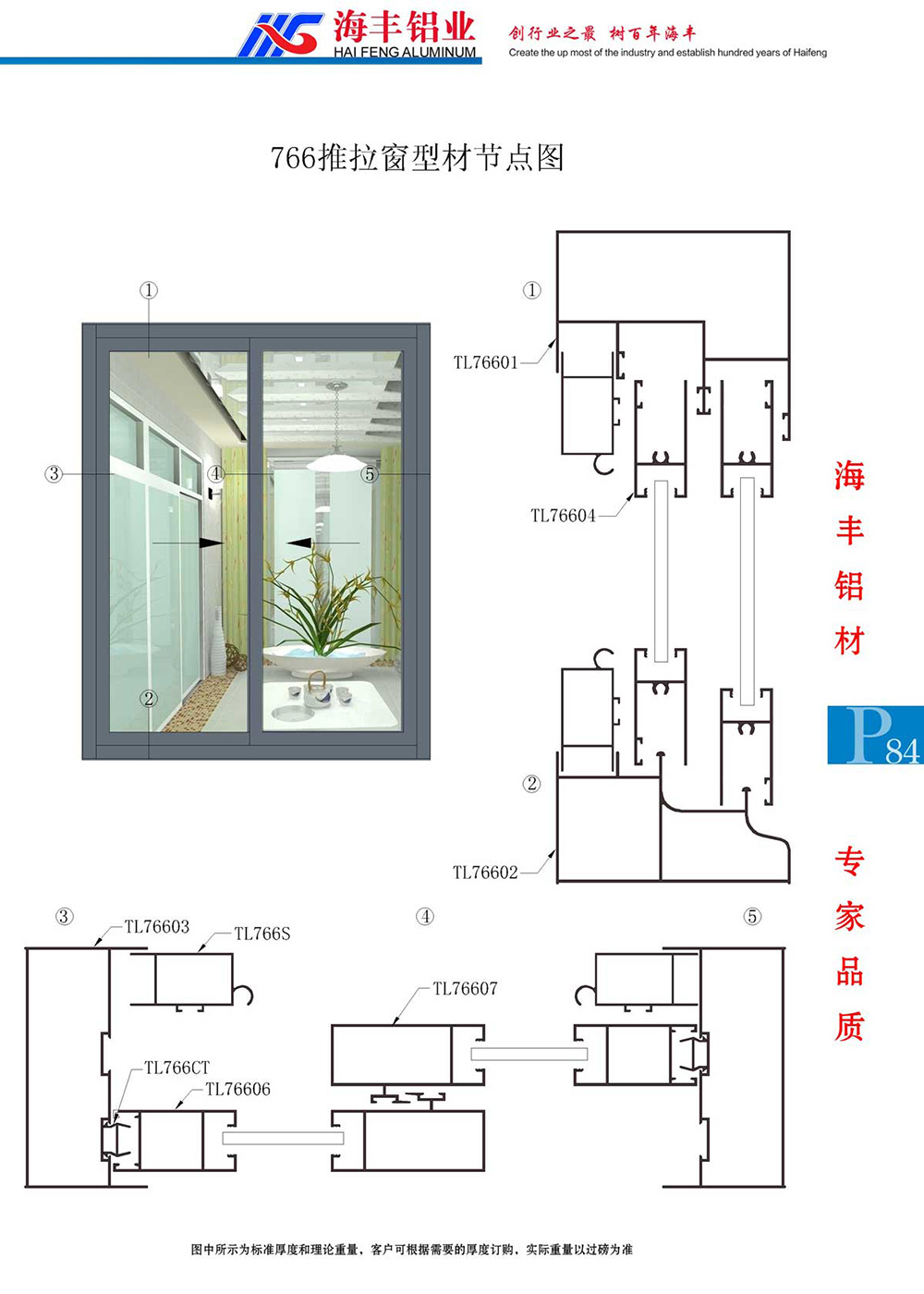 TL766推拉窗型材节点图