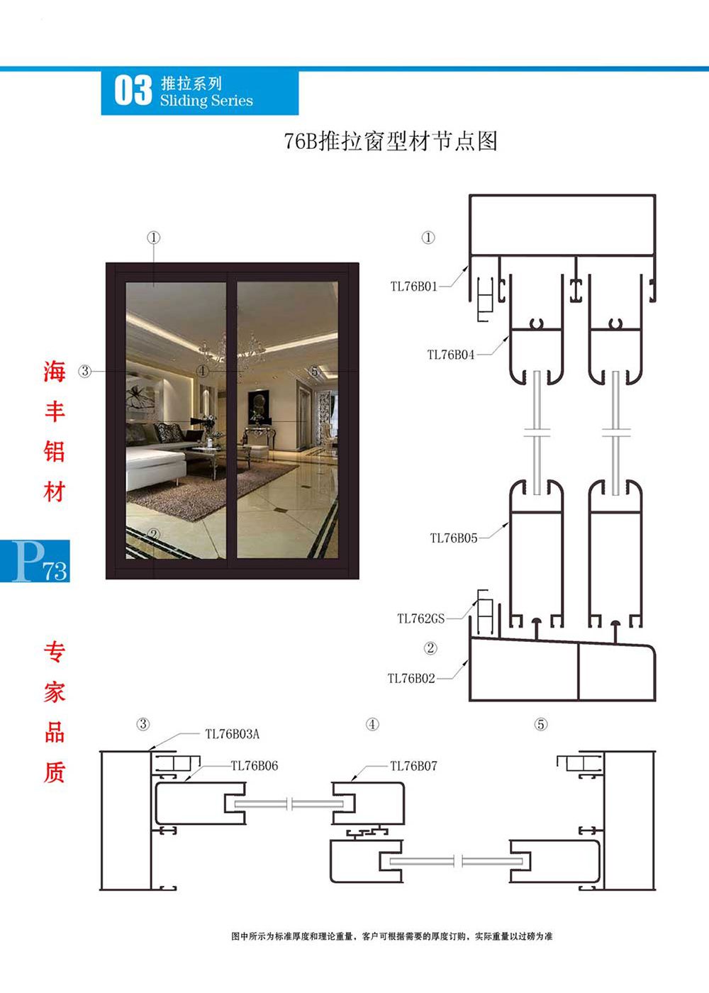 76B系列型材节点图