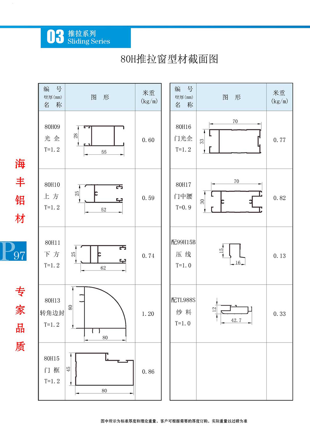 80H推拉窗型材截面图