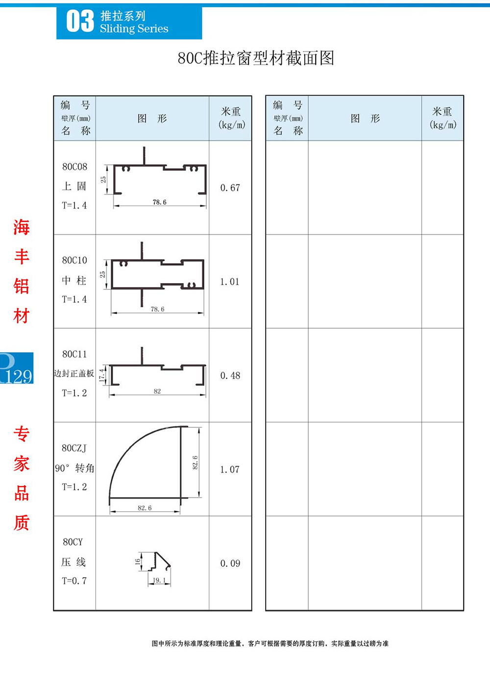 80C推拉窗型材截面