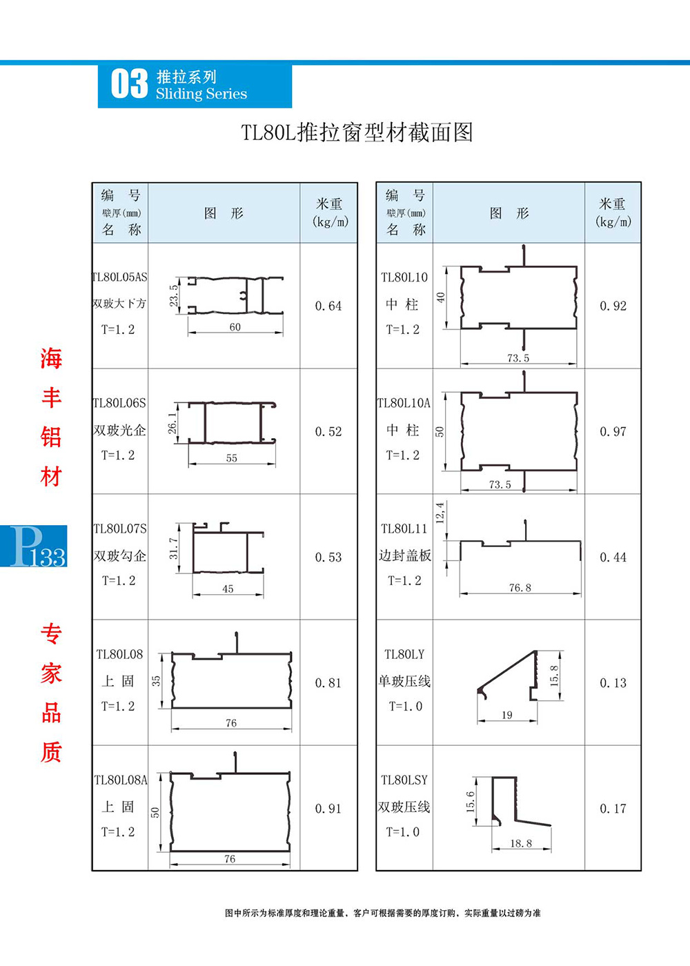 TL80L推拉窗型材截面图